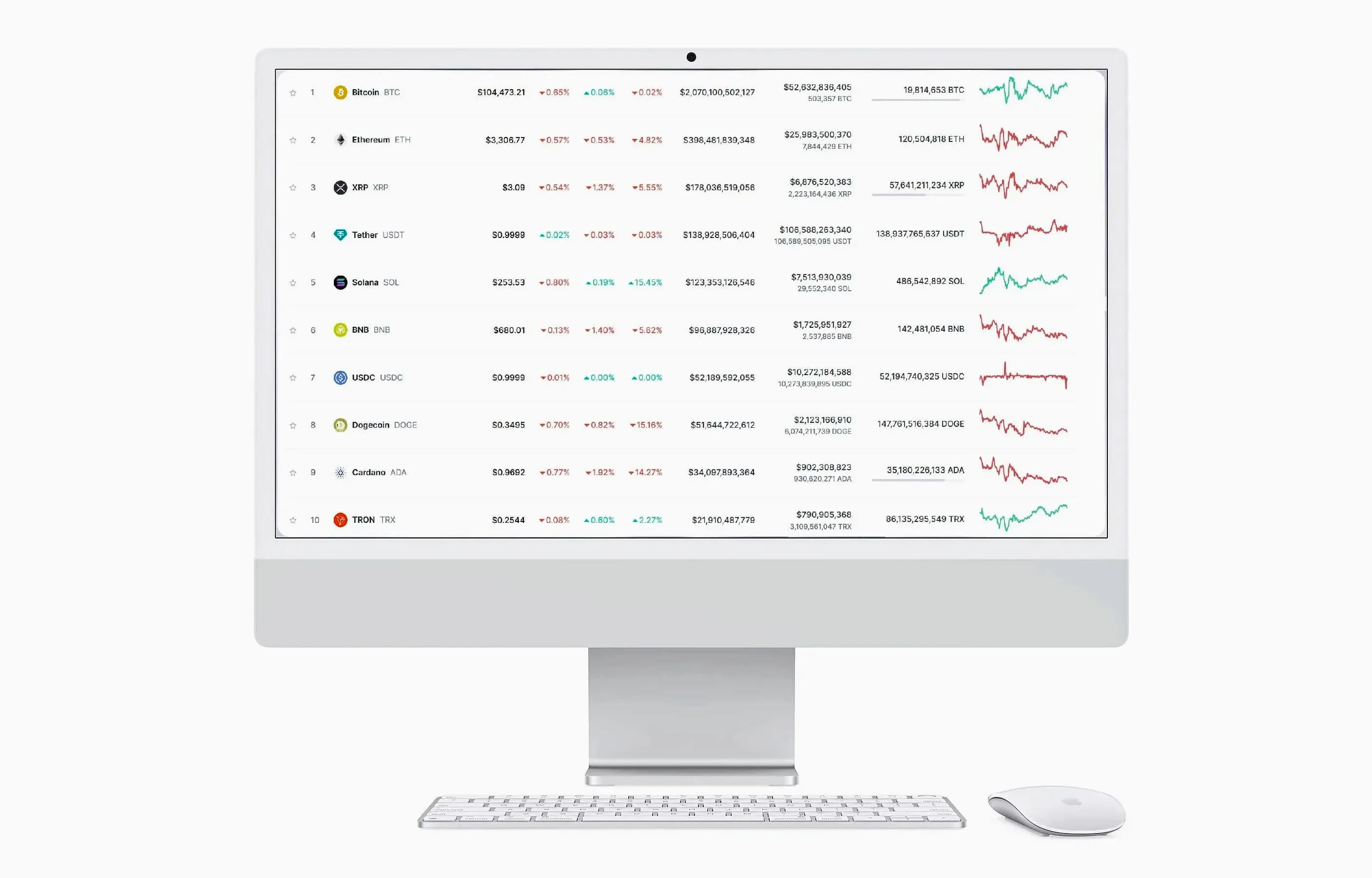Ibervanta Capital inversión en criptomonedas